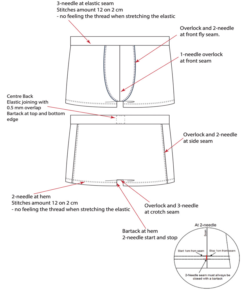 Technical sketches